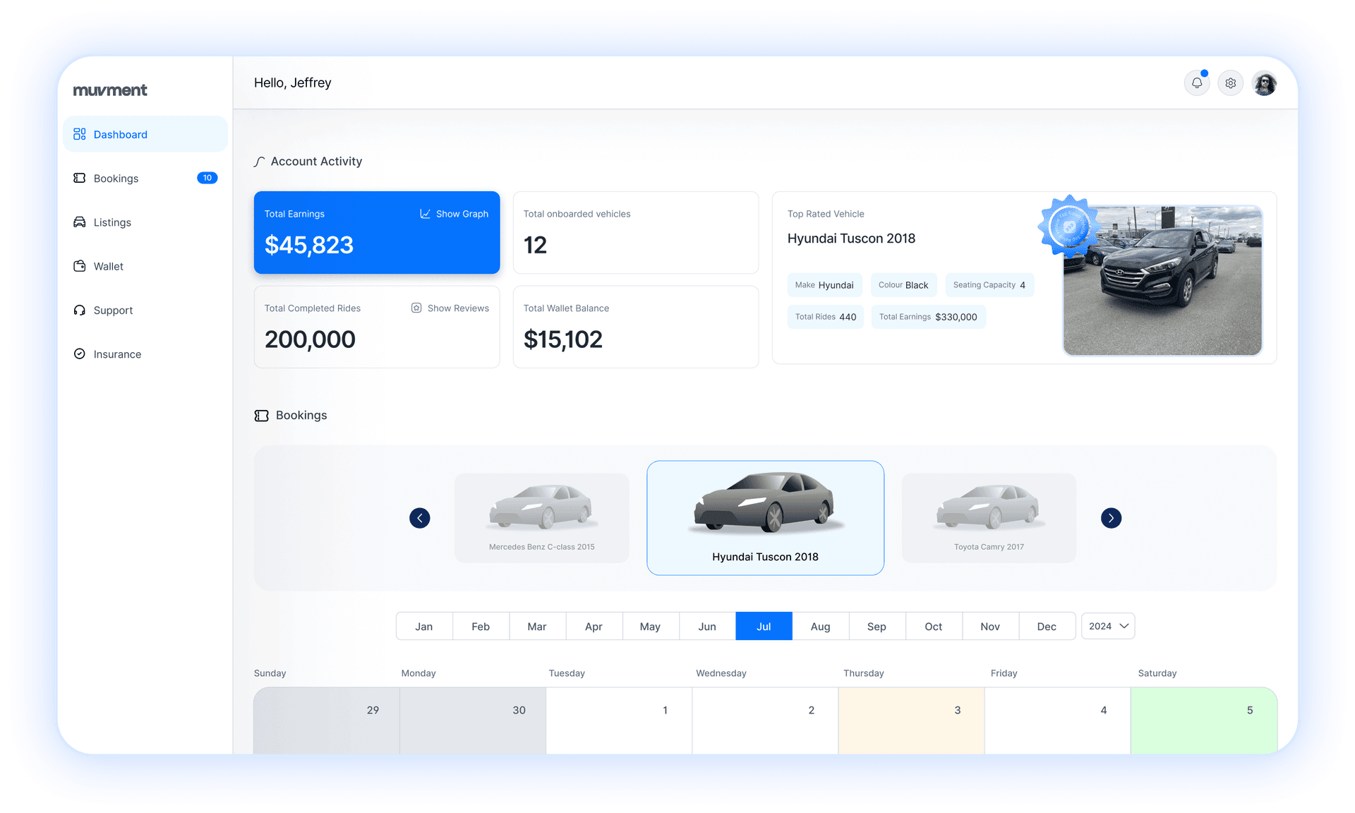 dashboard